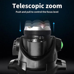 USB Şarj Edilebilir 3 Aydınlatma Modlu Kafa Feneri Lambası