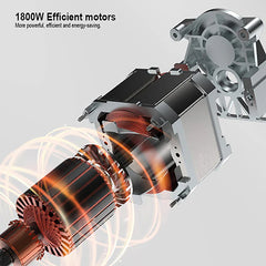 Harden Yüksek Basınçlı Yıkama Makinesi 1800W/135 Bar
