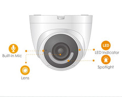 Imou Turret 2 MP 2.8 MM İnsan Algılama Özellikli Dış Mekan Kamerası