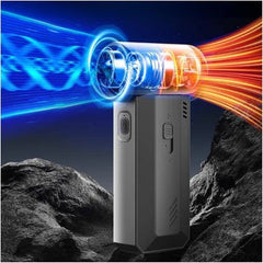 Hakopro 8000PA Güçlü Vakumlu Çok Fonksiyonlu Araç Içi Şarjlı El Süpürgesi