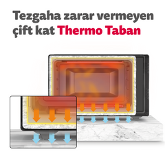 Simfer 45 Lt 6 Fonksiyon 1400 W Midi Fırın Beyaz