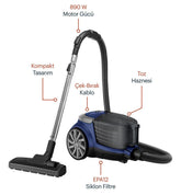 Grundig Toz Torbasız 2.5 Lt Elektrikli Süpürge