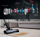 Newal Smart Dijital Ekran Kablosuz Şarjlı Dikey Süpürge