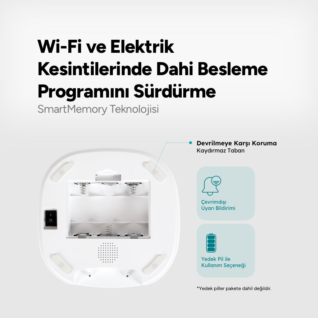 Ttec Foodi Pro Kameralı Otomatik Wi-Fi Akıllı Kedi/Köpek Besleyici