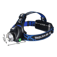 USB Şarj Edilebilir 3 Aydınlatma Modlu Kafa Feneri Lambası