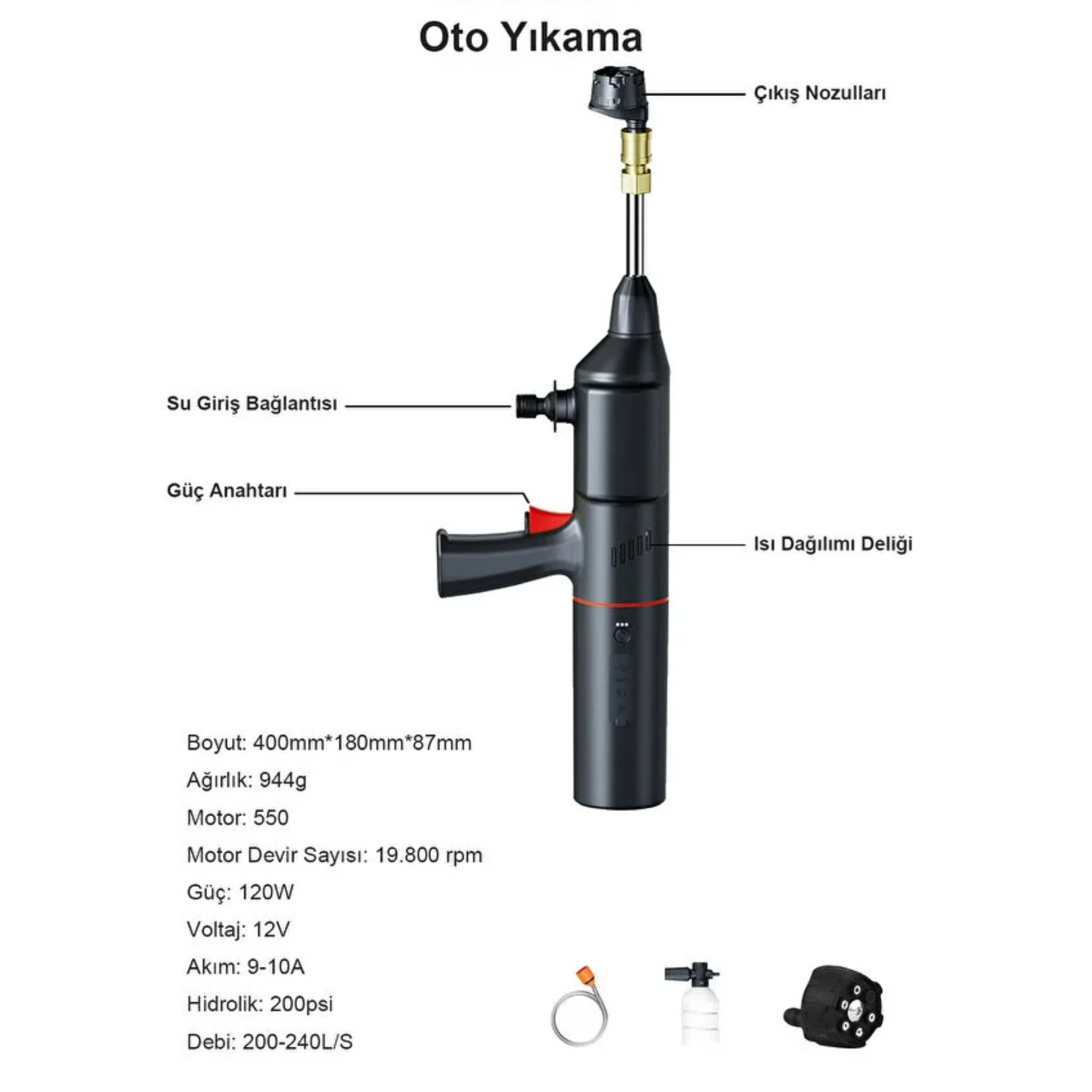 4'ü 1 Arada Powerbank Lastik Şişirme Vakumlu Temizleyici Araba Yıkama Makinesi