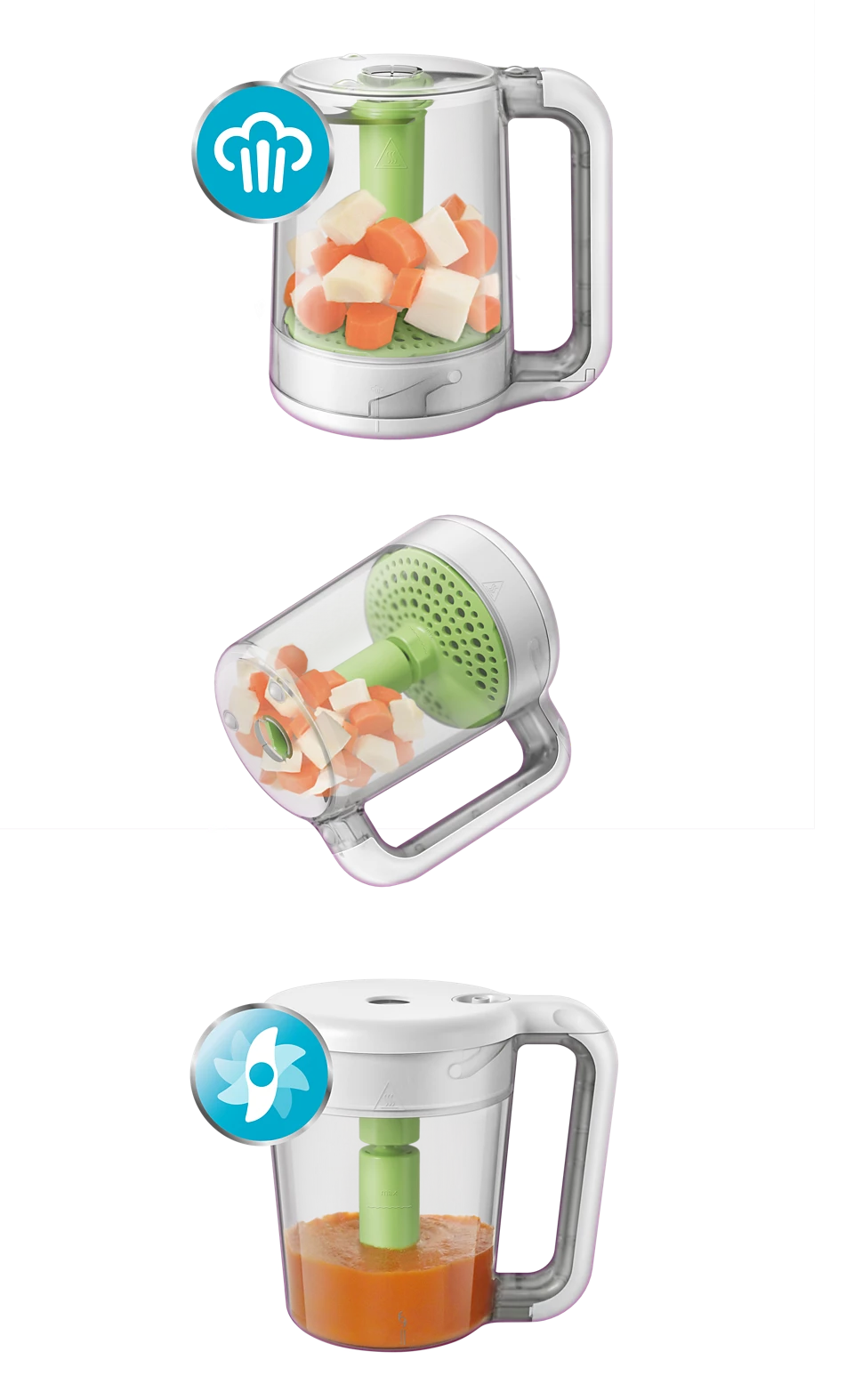 Philips Avent 2'si 1 Arada Buharlı Pişirici Blender