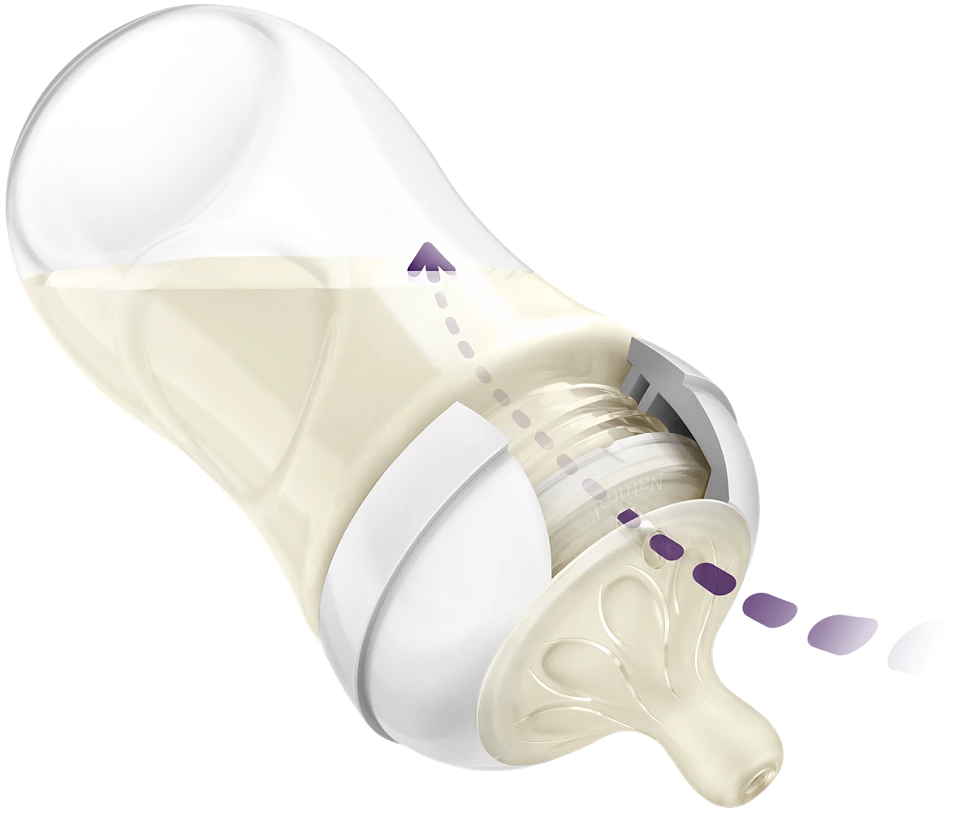 Philips Avent Natural Response Yenidoğan Hediye Seti