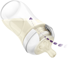 Philips Avent Natural Response Yenidoğan Hediye Seti