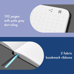 Lamy Neo Lab Dijital Kağıt Not Defteri ve Akıllı Kalemi