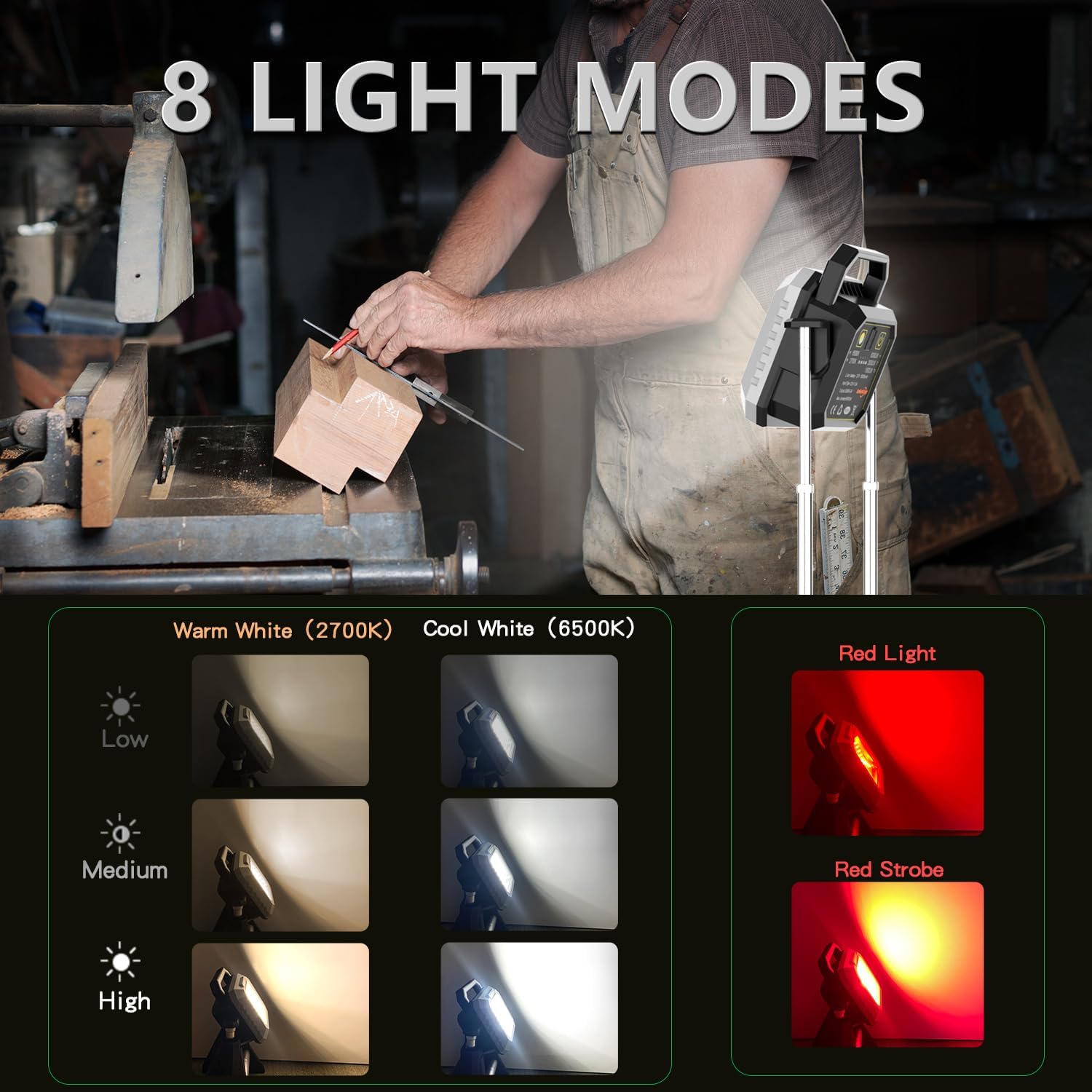 Taşınabilir Projektör USB Şarjlı Tripotlu LED Çalışma Lambası