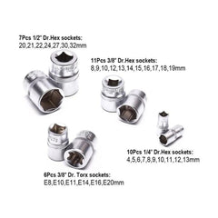 Harden Lokma Anahtar Seti 132 Parça 1/2'' - 3/8'' - 1/4'' TP
