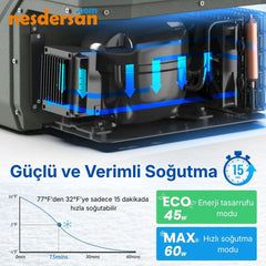 Alpicool 12 V Elektrikli ve Araç Şarjlı 30 Lt Bluetooth Taşınabilir Piknik Kamp Buzluğu