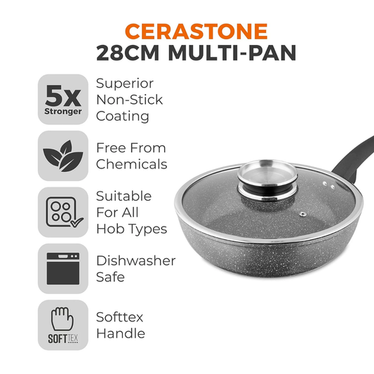 Tower Cerastone 28 Cm Yapışmaz Çoklu Tava