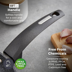 Tower Cerastone 24 Cm Yapışmaz Tava