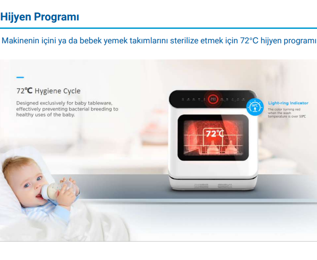 Ocean Tezgah Üstü A+ 6 Program Mini Bulaşık Makinesi