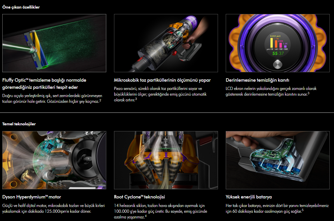 Dyson v15 Detect Fluffy Kablosuz Süpürge