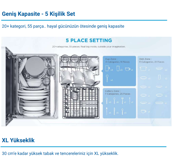 Ocean Tezgah Üstü A+ 6 Program LED Mini Bulaşık Makinesi