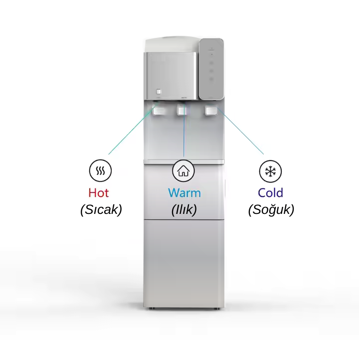 Finlux Üstten Damacanalı Buz Yapma Makineli Su Sebili Silver