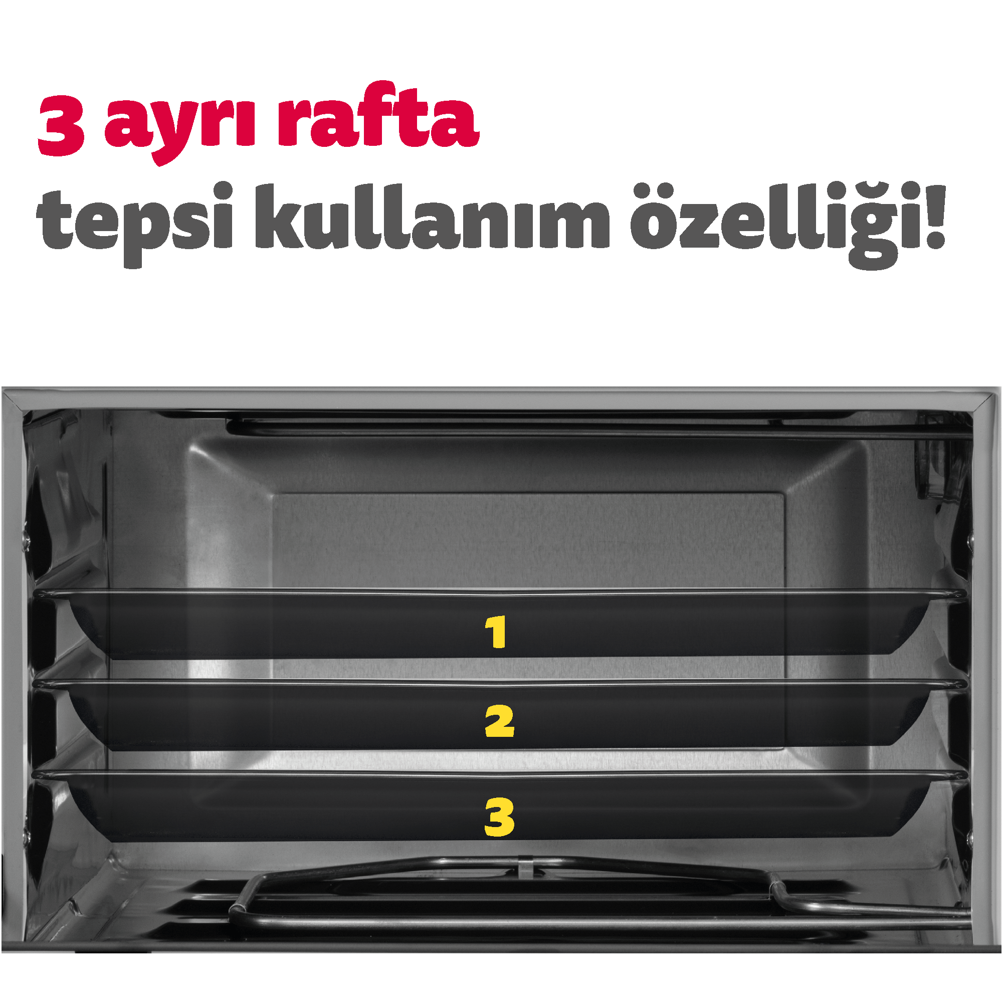 Simfer 42 Litre Turbo Beyaz Midi/Mini Fırın 1300W Beyaz