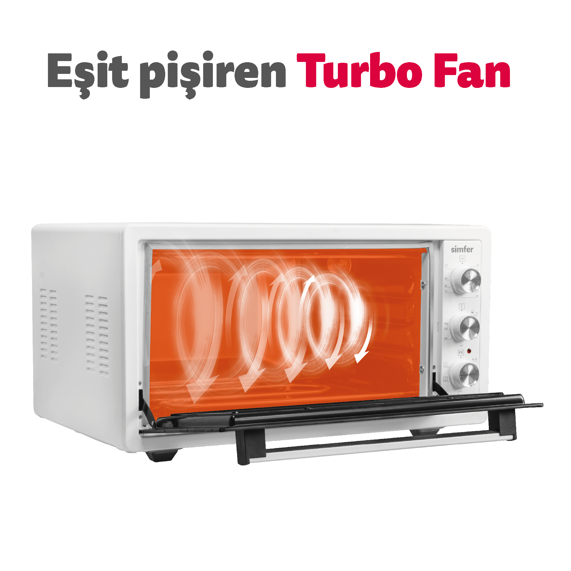 Simfer 45 Lt 1400 W Turbo Midi/Mini Fırın Beyaz