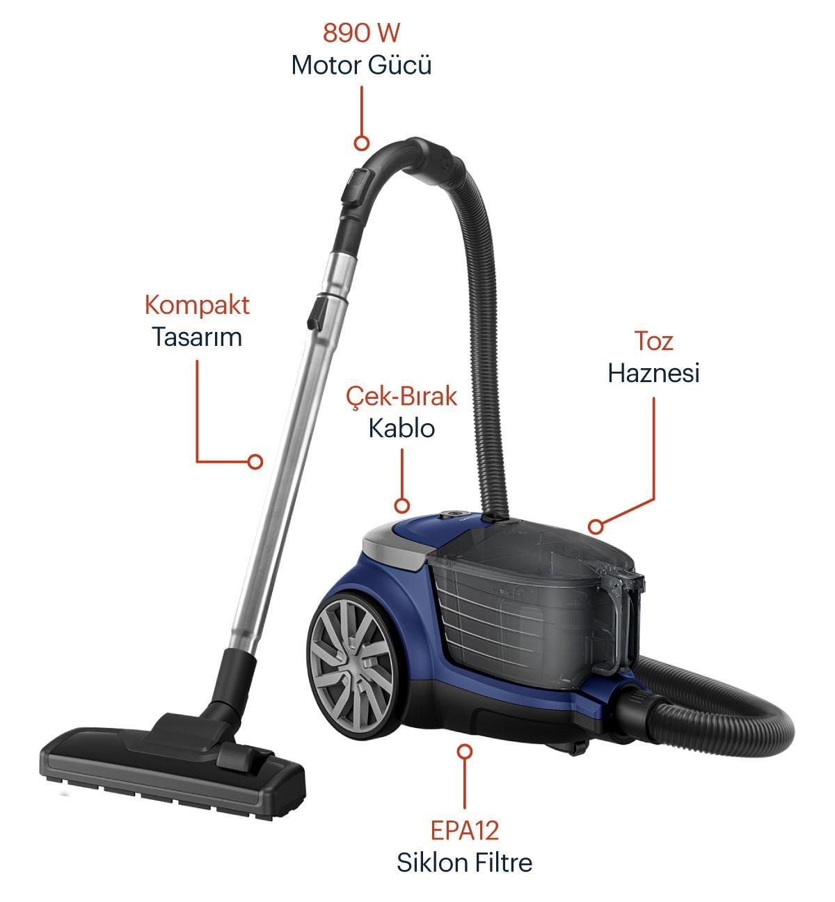 Grundig Toz Torbasız 2.5LT Elektrikli Süpürge